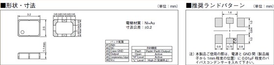KC3225L-H3晶振,耐沖擊石英晶振,石英晶體諧振器 KC3225L-H3晶振,耐沖擊石英晶振,石英晶體諧振器