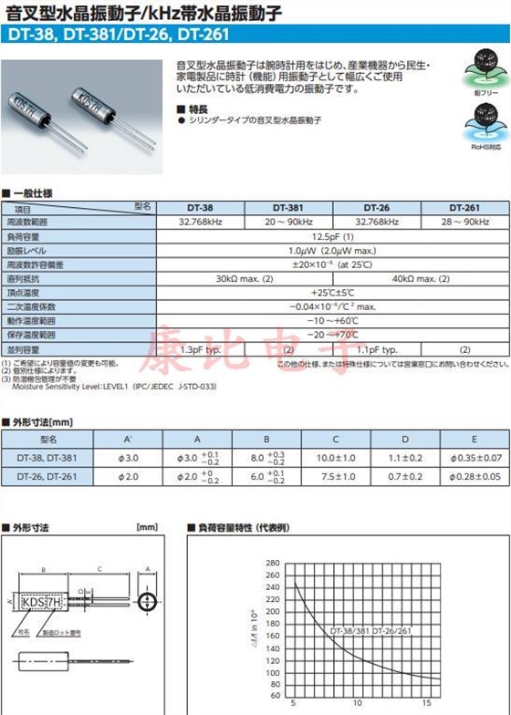 DT-38， DT-381 DT-26, DT-261 11