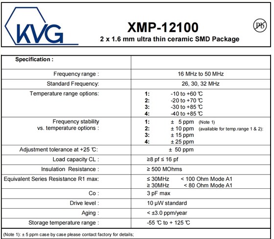 XMP-12100 1