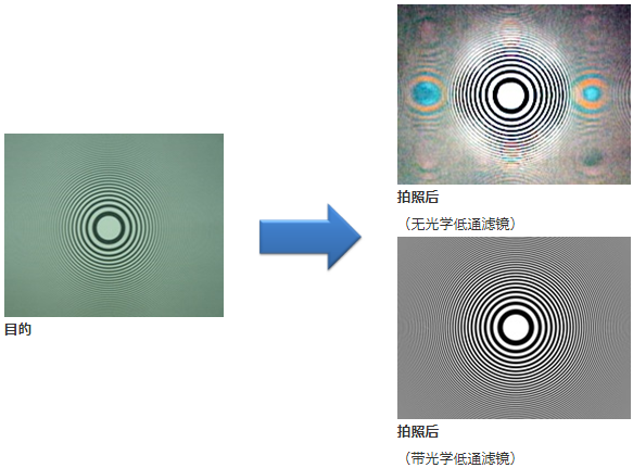 康比電子帶你了解石英晶振小知識