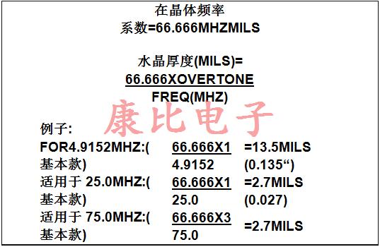 石英晶振頻率相關技術