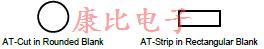 石英晶振應(yīng)用筆記全套技術(shù)支持