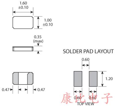 Golledge新型32.768K適用于軍事和國防應用