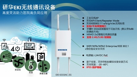 帶TCXO振蕩器的無線AP助力抗疫,隔離不隔愛