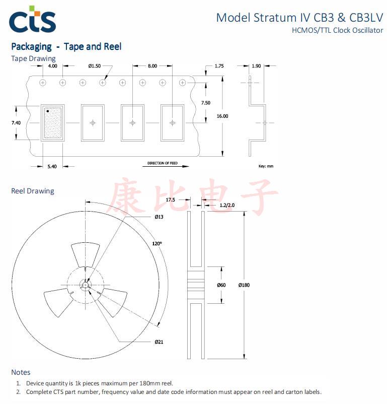 CB3 & CB3LV 2