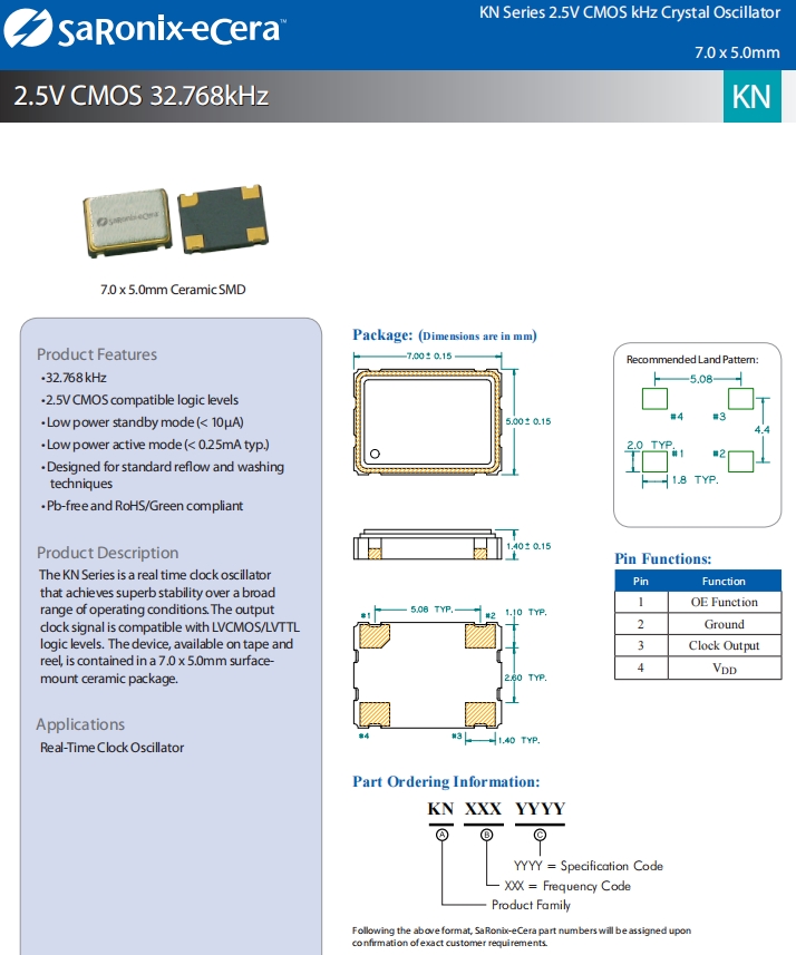 KN 11