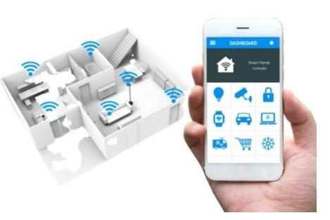 Oscilent晶振產品應用領域 5G