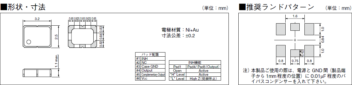 KC3225L-H3晶振,耐沖擊石英晶振,石英晶體諧振器