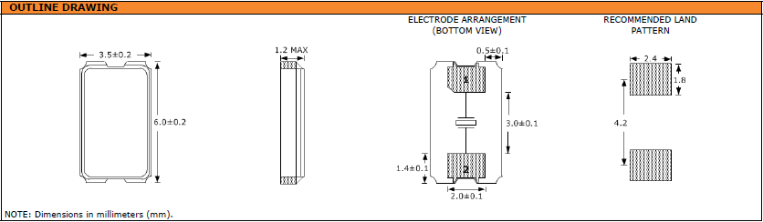 SXT6G2 6035 2P