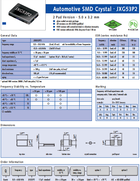 JXG53P2