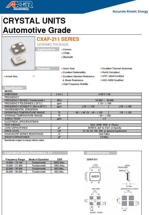 CXAF−211，2016