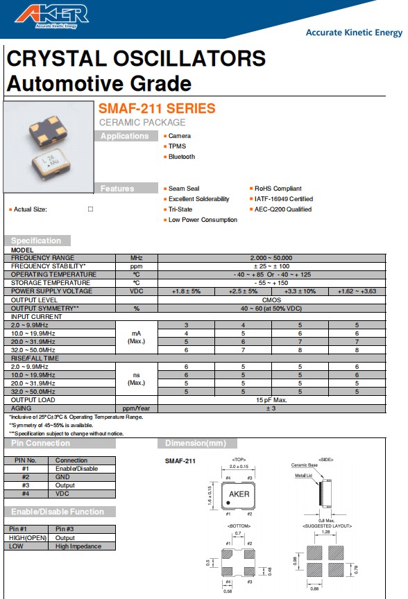 SMAF-211，2016