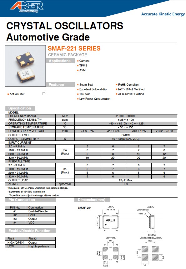 SMAF-221，2520