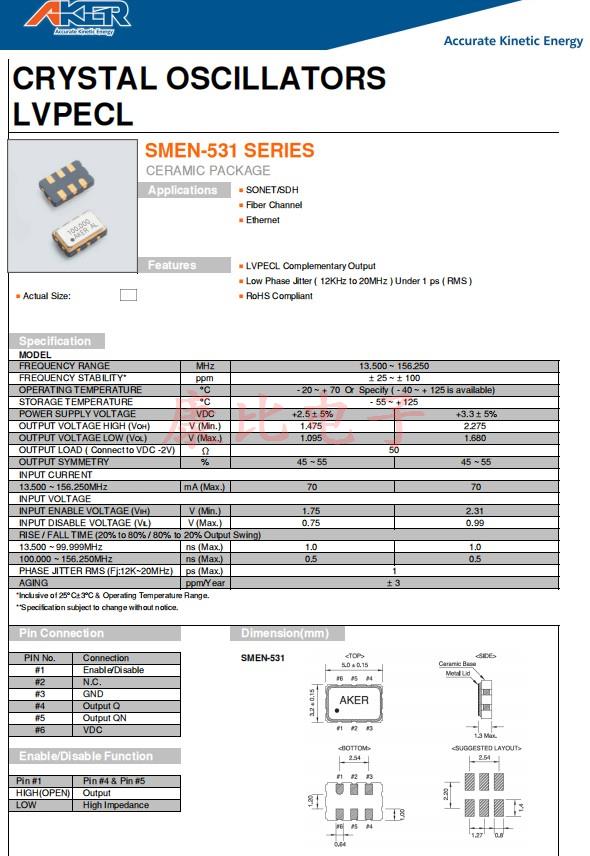 SMEN-531，5032