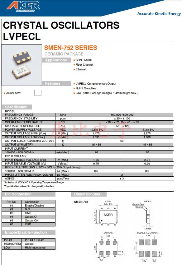 SMEN-752，7050