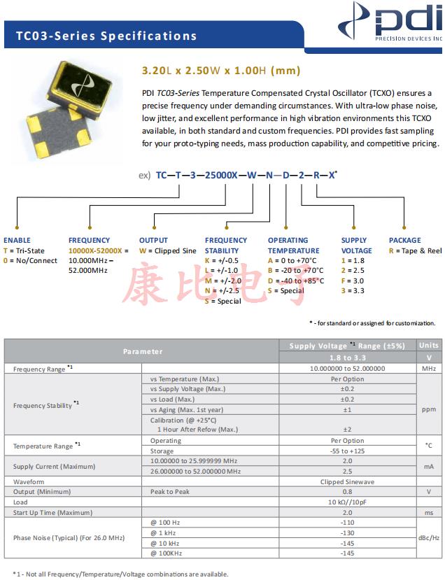 TC03 3225 TCXO -1