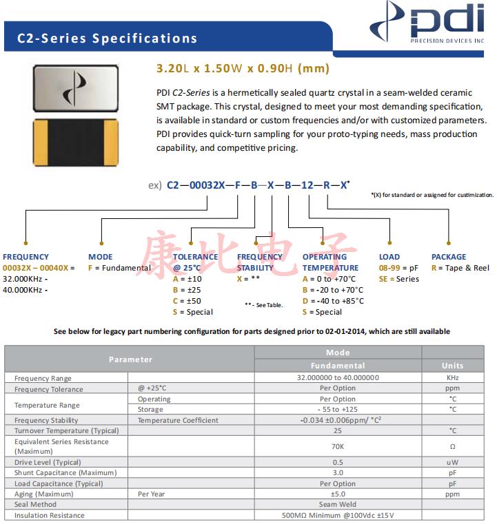 C2 3215 -1