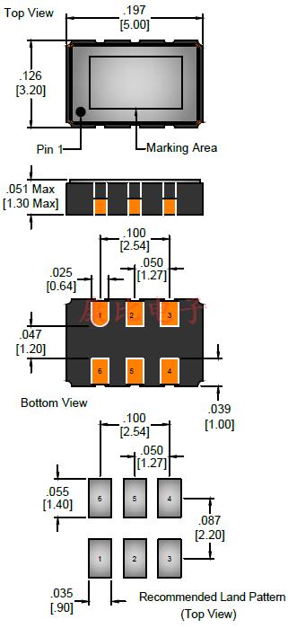 FV5 5032 MEMS VCXO