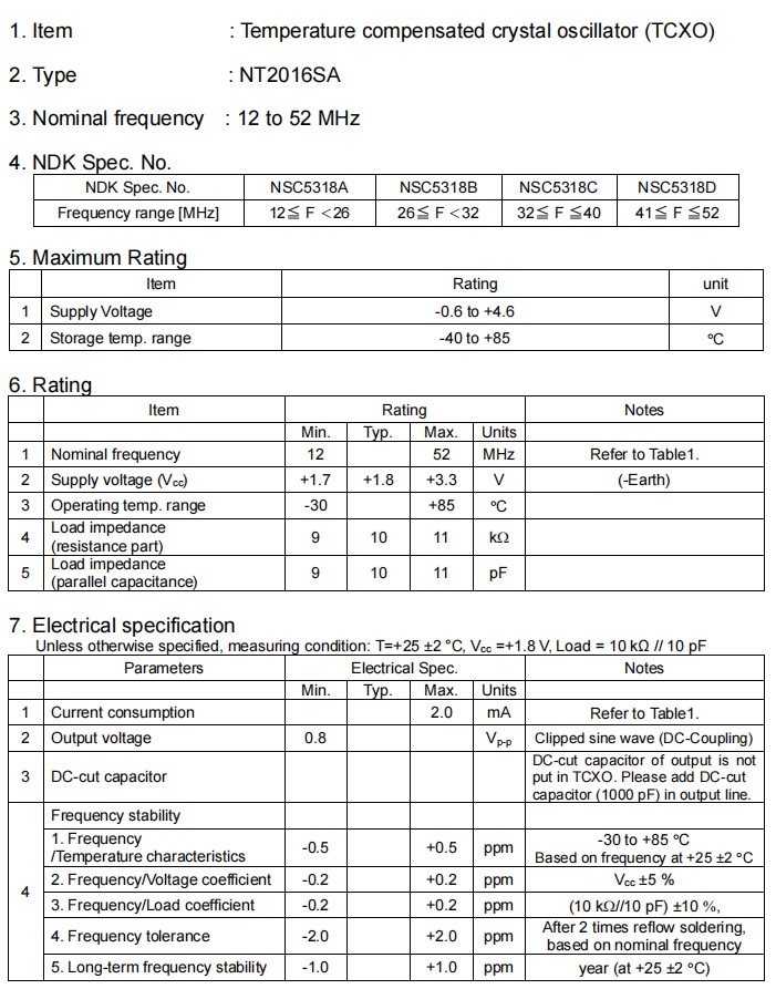 NT2016SA-1