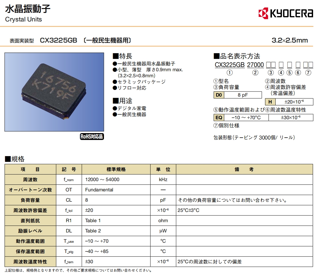 CX3225GB 1