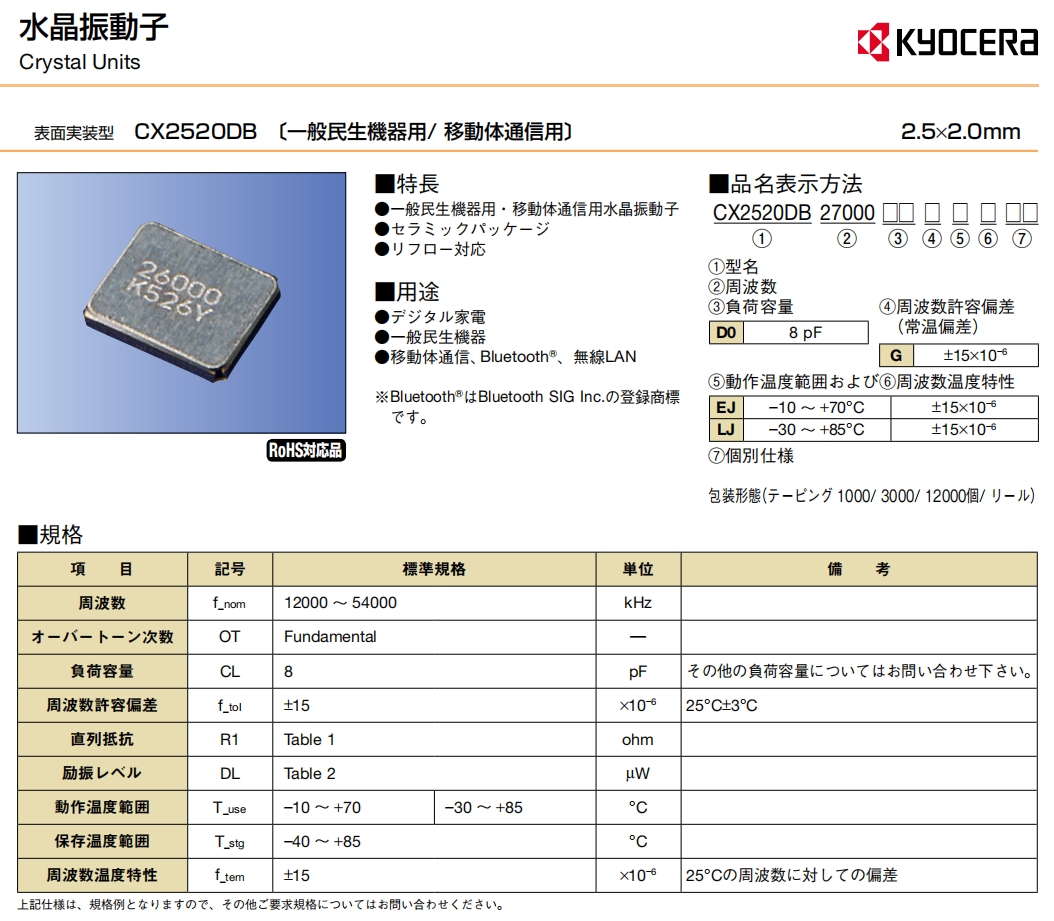CX2520DB 1