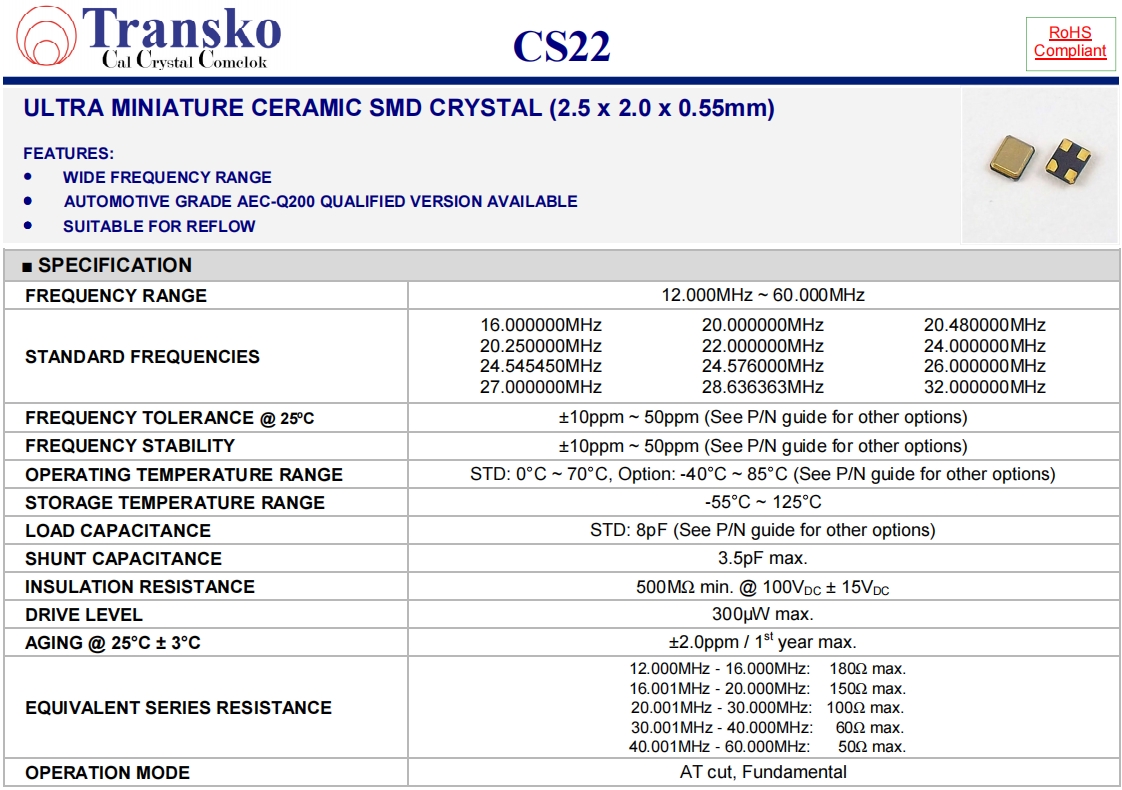 CS22 1