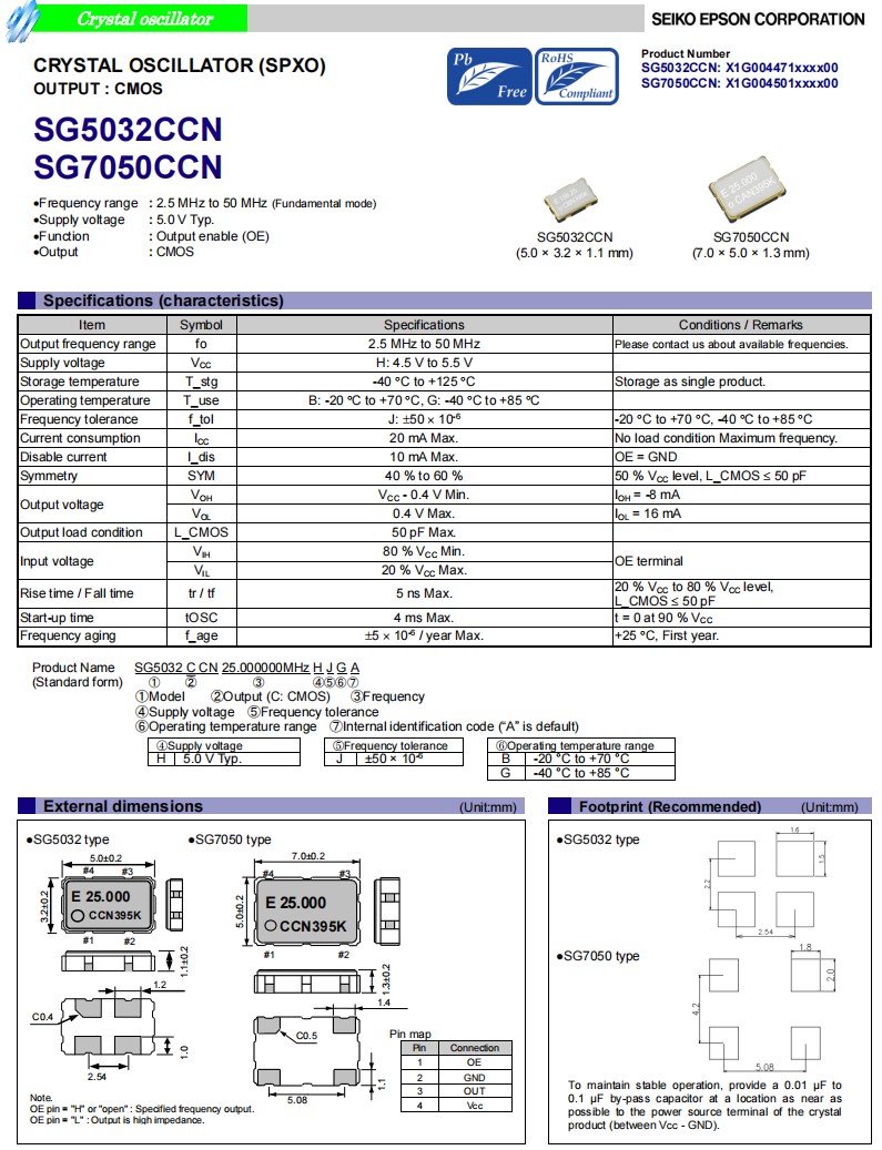 SG5032CCN，SG7050CCN規(guī)格