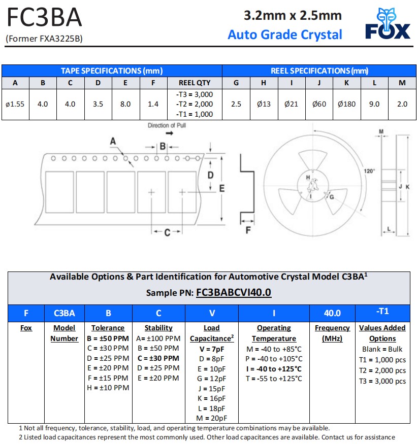 FC3BA，F(xiàn)XA3225B (3)